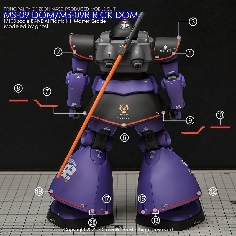 G-Rework Decal - MG MS-09RS Char's Rick Dom Ver.1.5 Use