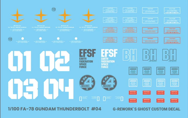 G-Rework Decal - MG FA-78 Full Armor Gundam Ver.Ka (Thunderbolt Ver.) Use