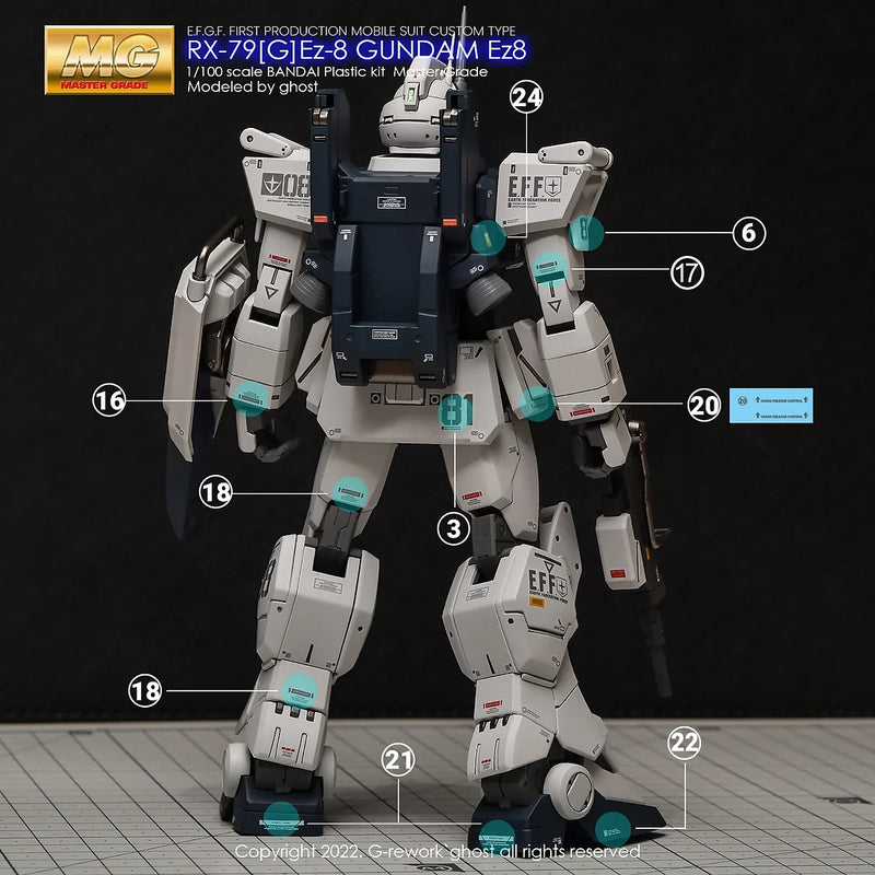 G-Rework Decal - MG RX-79[G]Ez-8 Gundam Ez8 Use