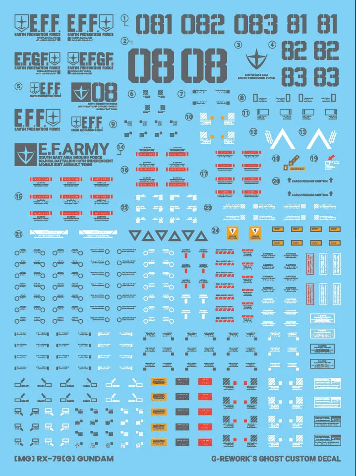 G-Rework Decal - MG RX-79[G] Gundam Ground Type Use