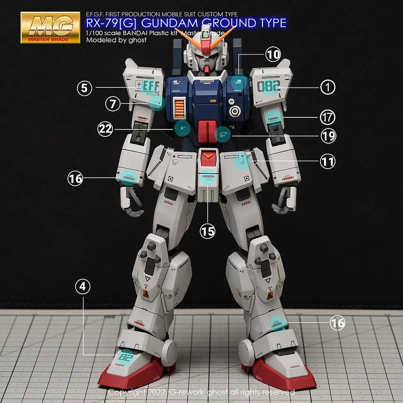 G-Rework Decal - MG RX-79[G] Gundam Ground Type Use