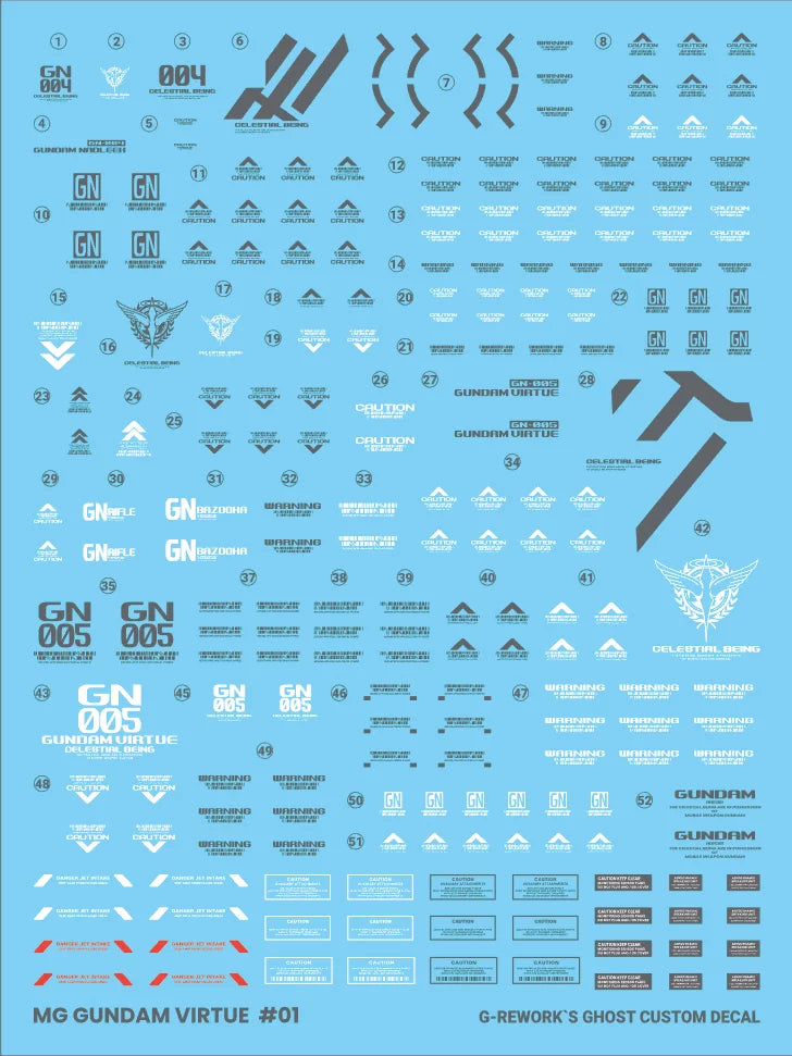 G-Rework Decal - MG GN-005 Gundam Virtue Use