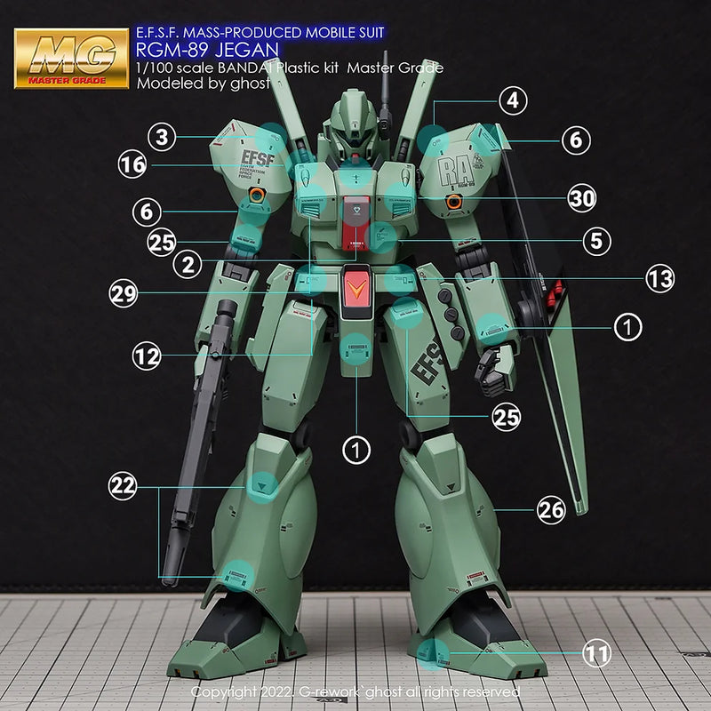 G-Rework Decal - MG RGM-89 Jegan Use