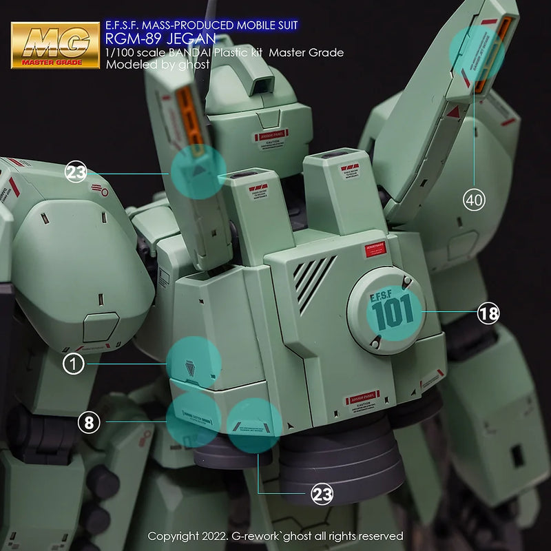 G-Rework Decal - MG RGM-89 Jegan Use