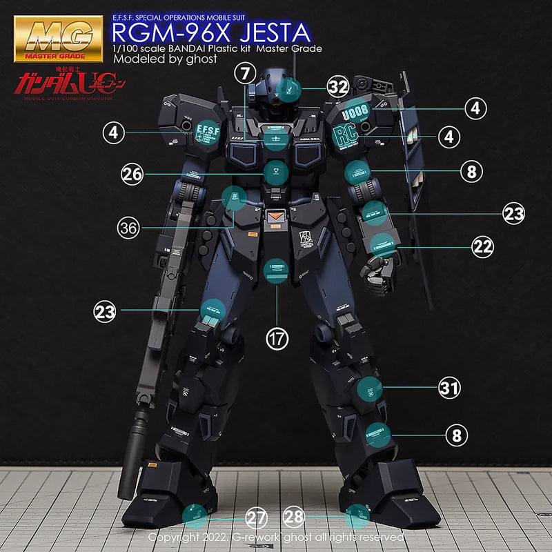 G-Rework Decal - MG RGM-96X Jesta Use