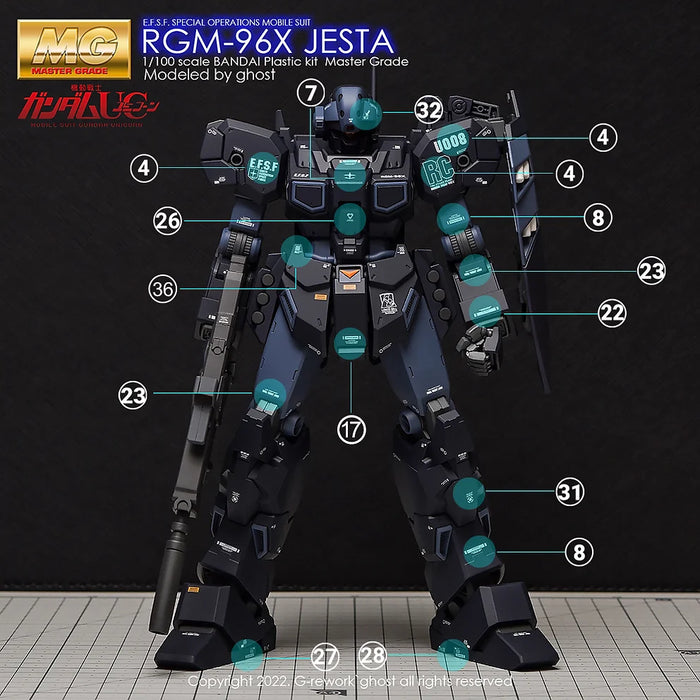G-Rework Decal - MG RGM-96X Jesta Use