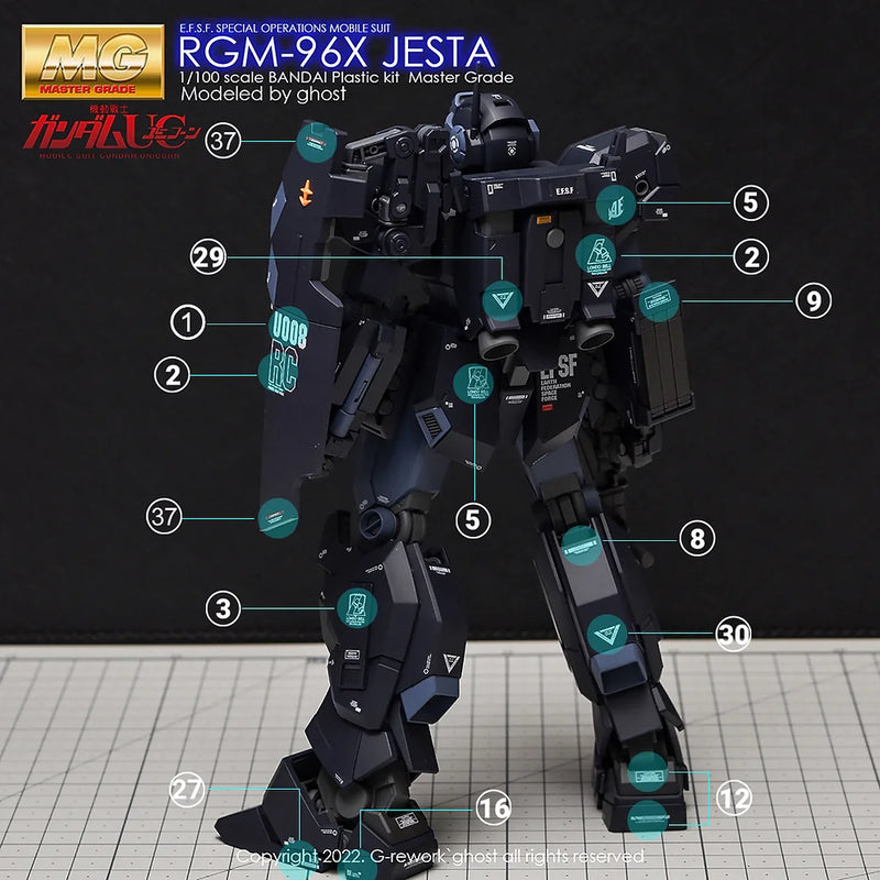 G-Rework Decal - MG RGM-96X Jesta Use