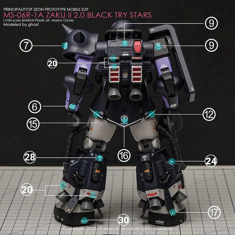G-Rework Decal - MG MS-06R-1A Zaku II Black Tri-Stars Ver.2.0 Use
