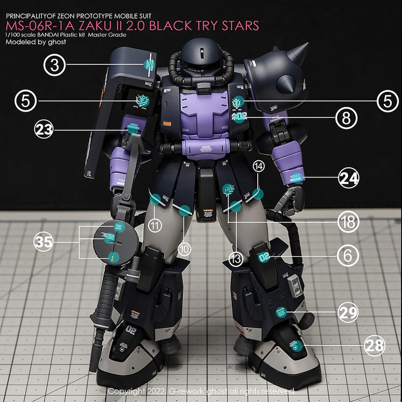 G-Rework Decal - MG MS-06R-1A Zaku II Black Tri-Stars Ver.2.0 Use