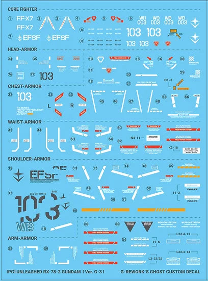 G-Rework Decal - PG Unleashed RX-78-2 Gundam G3