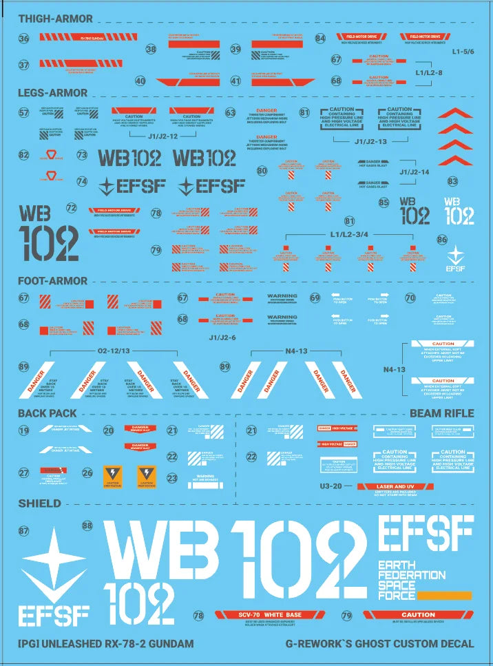 G-Rework Decal - PG Unleashed RX-78-2 Gundam