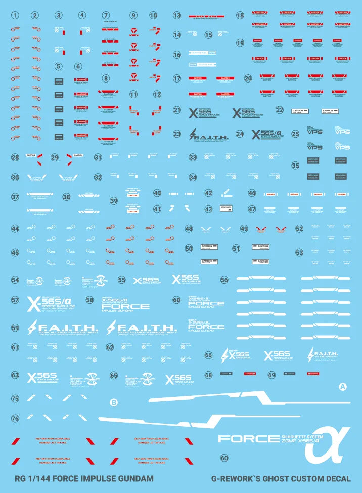 G-Rework Decal - RG ZGMF-X56S/Α Force Impulse Gundam Use