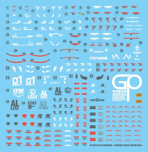 G-Rework Decal - RG RX-78GP01Fb Gundam GP01 Full Burnern Use