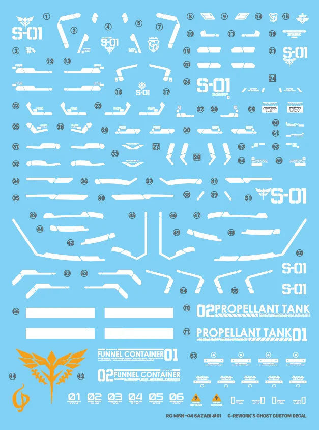 G-Rework Decal - RG MSN-04 Sazabi Use