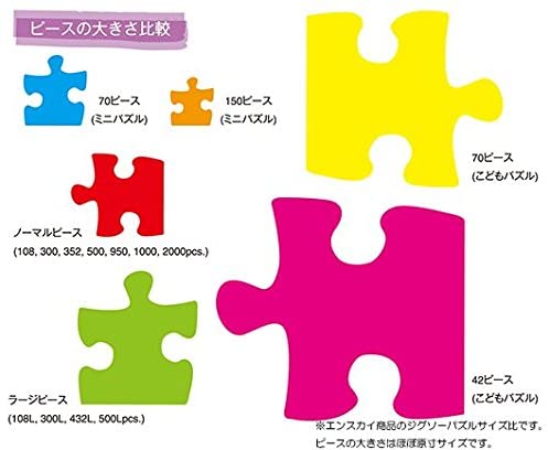 Ensky One Piece Mosaic Art 1000 Piece Jigsaw Puzzle (Luffy) (50x75cm) (19.6  x 29.5 inches)