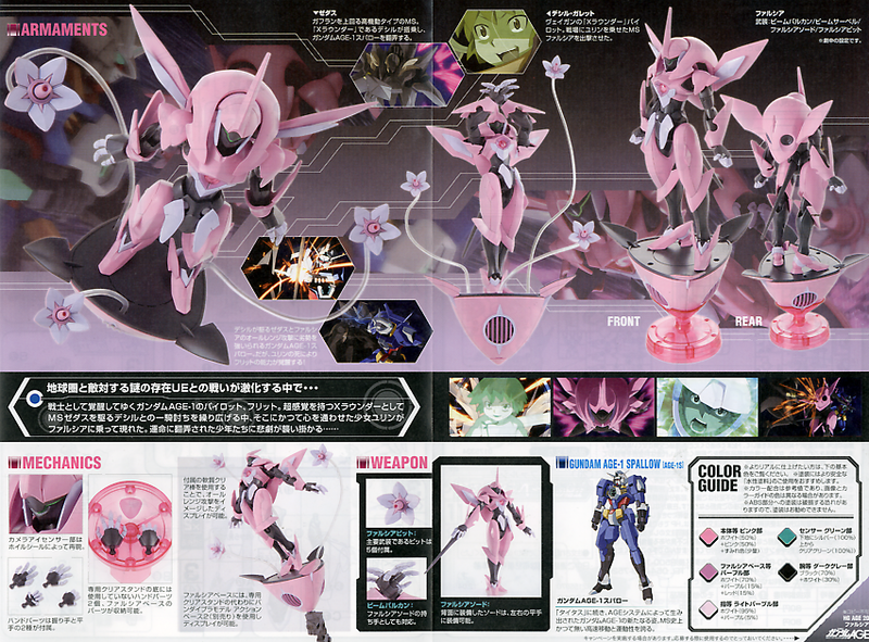 High Grade (HG) Gundam AGE 1/144 xvb-xd Farsia