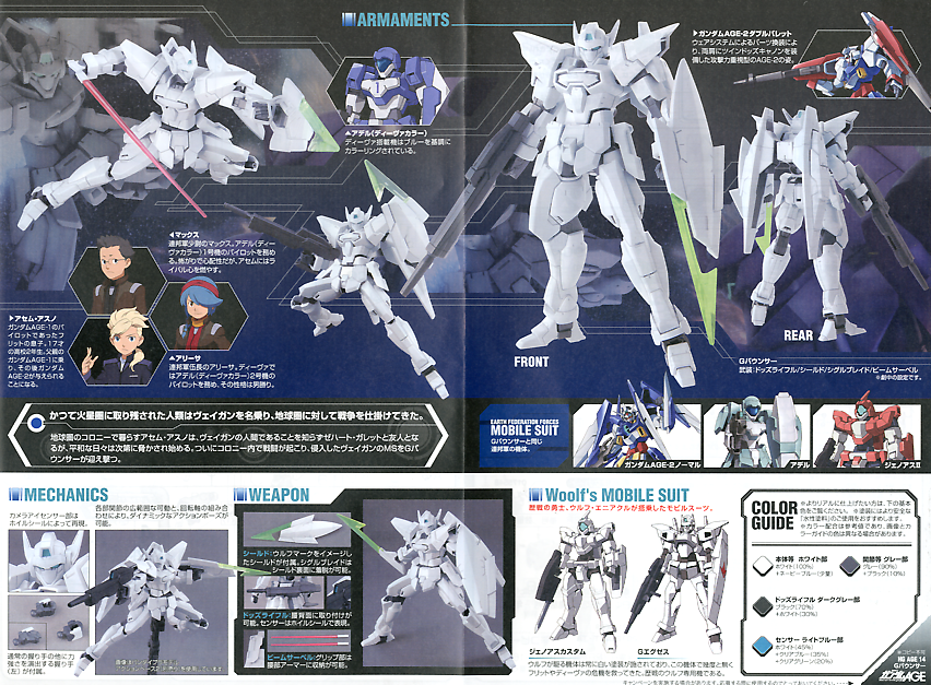 High Grade (HG) Gundam AGE 1/144 WMS-GB5 G-Bouncer