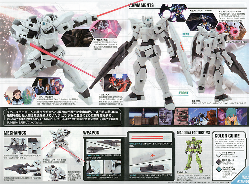 High Grade (HG) Gundam AGE 1/144 WMS-GEX1 G-EXES