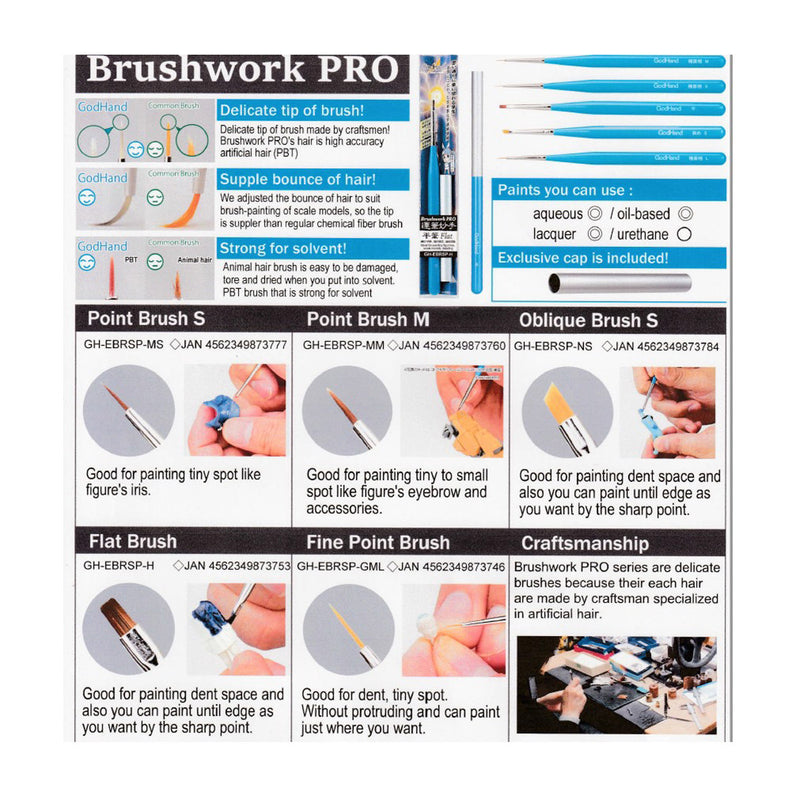 GodHand Brushwork PRO Point Brush M (GH-EBRSP-MM)