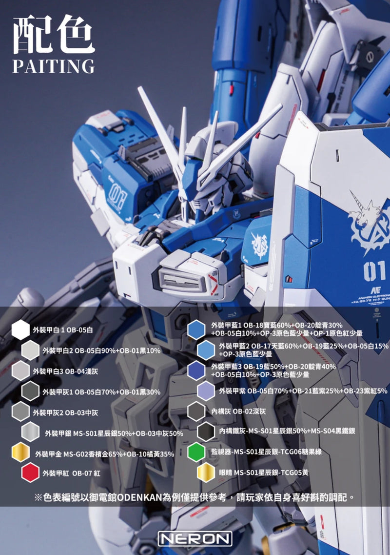 Madworks GK09-HINU - RG Hi-Nu Gundam Conversion Kit