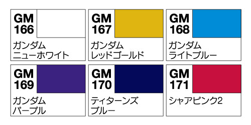 Gundam Marker GMS124 - Advanced Set