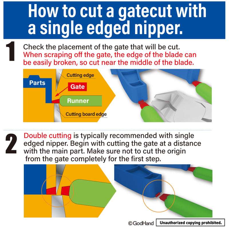 GodHand Precision Nippers SPN-120 (with Protection Cap)