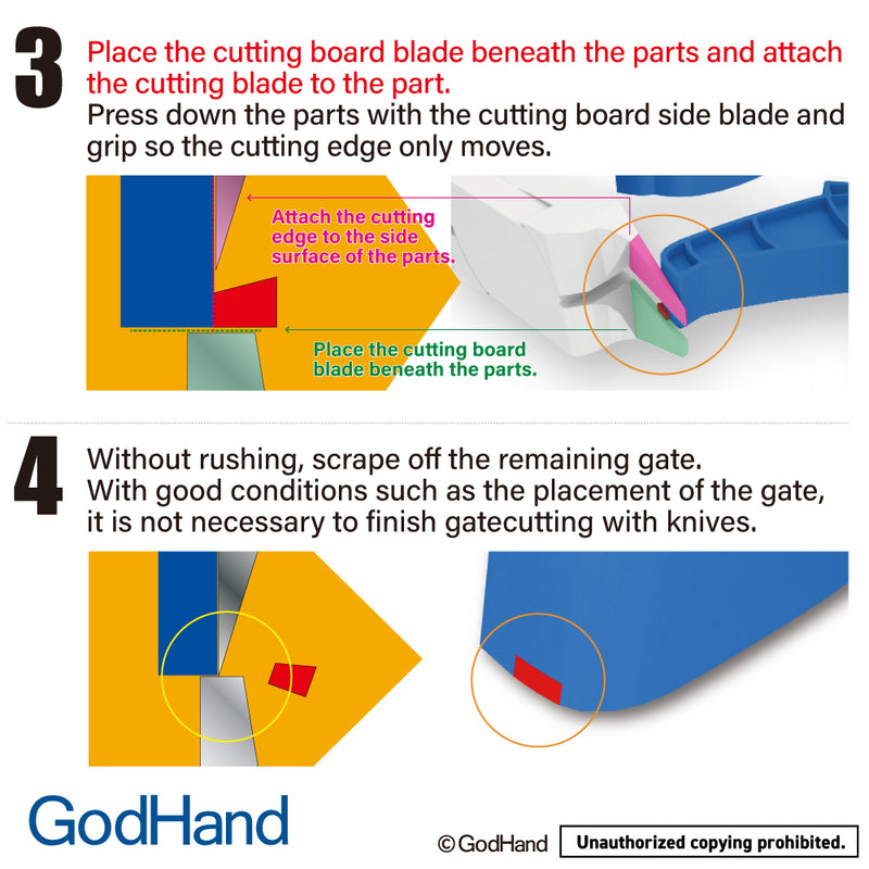 GodHand Precision Nippers SPN-120 (with Protection Cap)