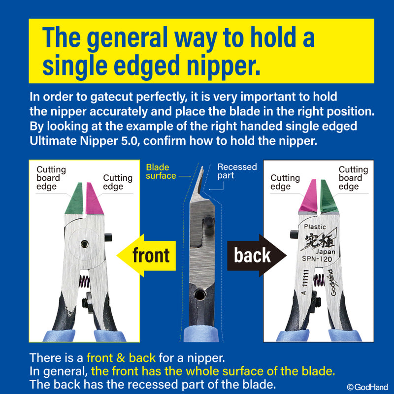 GodHand Precision Nippers SPN-120 (with Protection Cap)