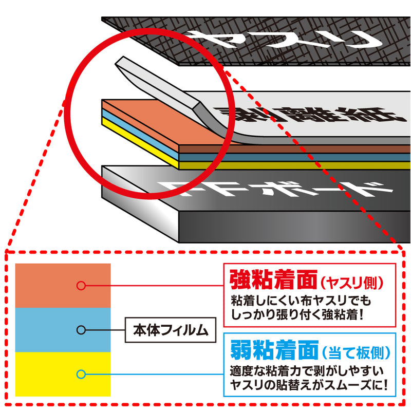 GodHand Stainless-Steel FF Board Set 10mm (GH-FFM10-SET)