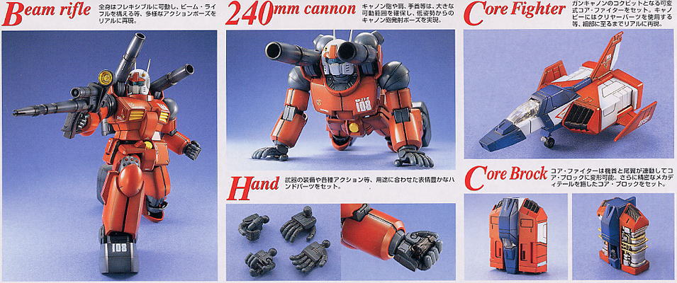 MG RX-77-2 Guncannon (Bandai Master Grade 1/100)
