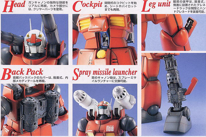 MG RX-77-2 Guncannon (Bandai Master Grade 1/100)