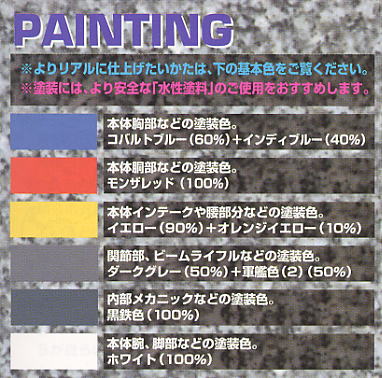 Master Grade (MG) 1/100 RX-78-2 Gundam Ver 1.5