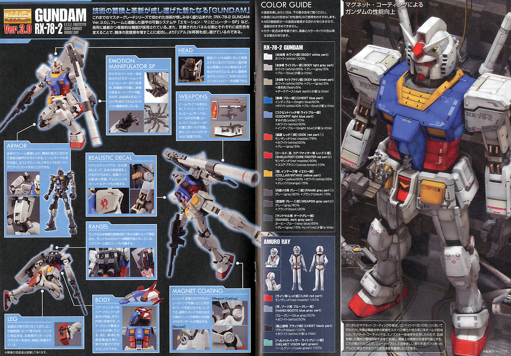 MG RX-78-2 Gundam Ver 3.0 (Bandai Master Grade 1/100)