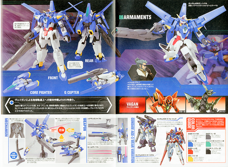 High Grade (HG) Gundam AGE 1/144 Gundam AGE-3 Normal
