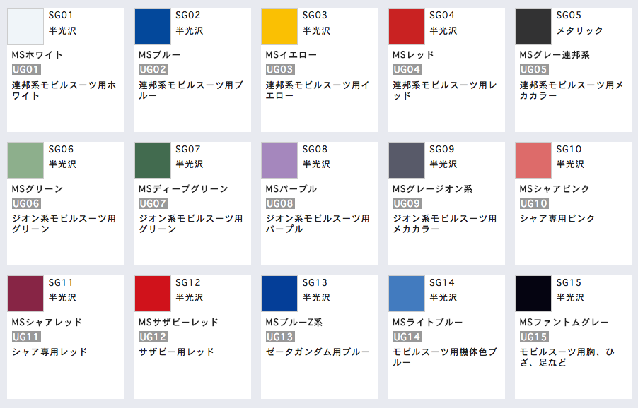 Mr.Color Gundam Color UG08 - MS Purple