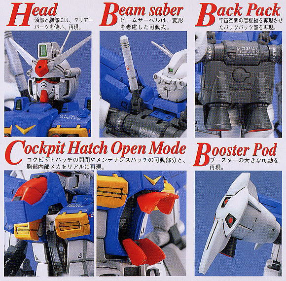 Master Grade (MG) 1/100 RX-78GP01Fb Gundam GP01Fb Full Burnern