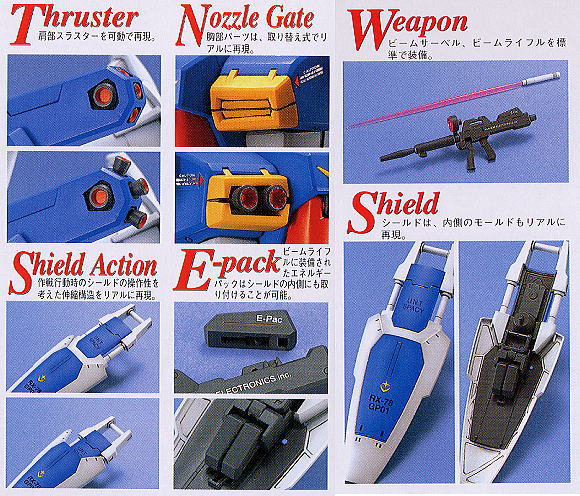 Master Grade (MG) 1/100 RX-78GP01Fb Gundam GP01Fb Full Burnern