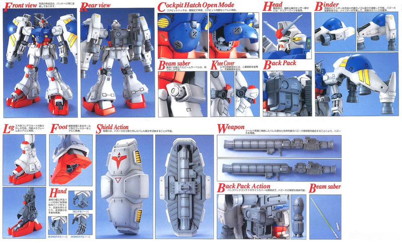 Master Grade (MG) RX-78GP02A Gundam GP-02A Physalis