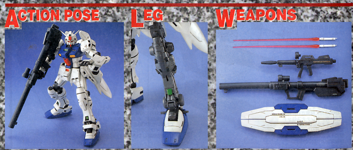 Master Grade 1/100 Gundam GP-03S