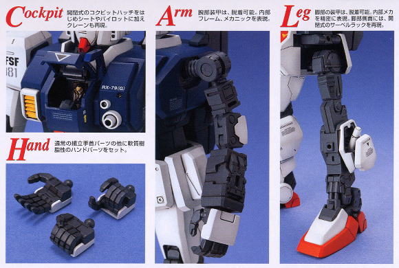 Master Grade (MG) 1/100 RX-79[G] Gundam Ground Type