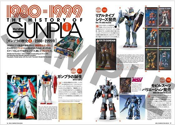 Gunpla 40th Anniversary Official Guide Book