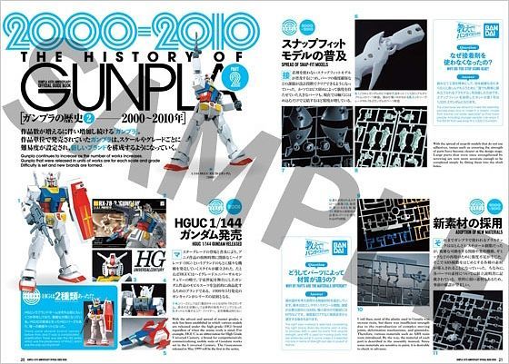 Gunpla 40th Anniversary Official Guide Book