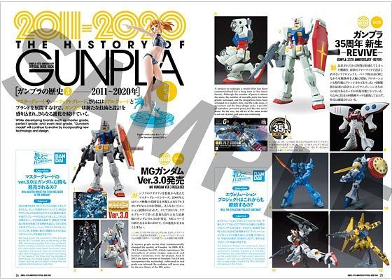 Gunpla 40th Anniversary Official Guide Book
