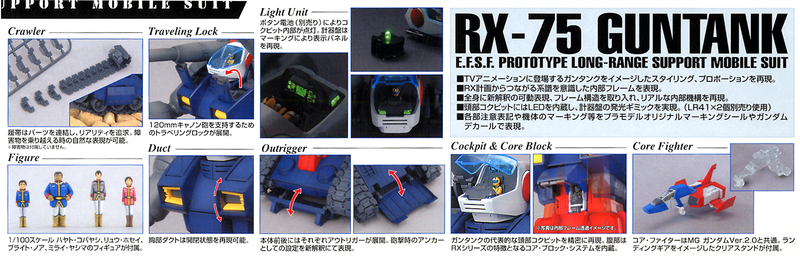 Master Grade (MG) 1/100 RX-75 Guntank