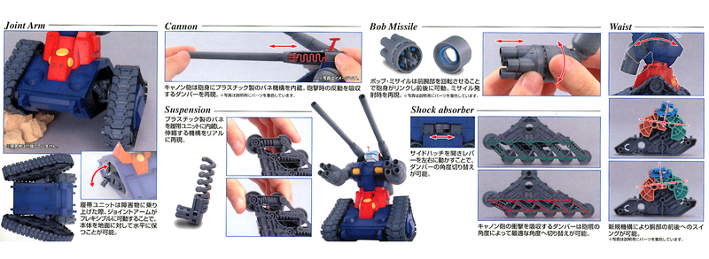 Master Grade (MG) 1/100 RX-75 Guntank