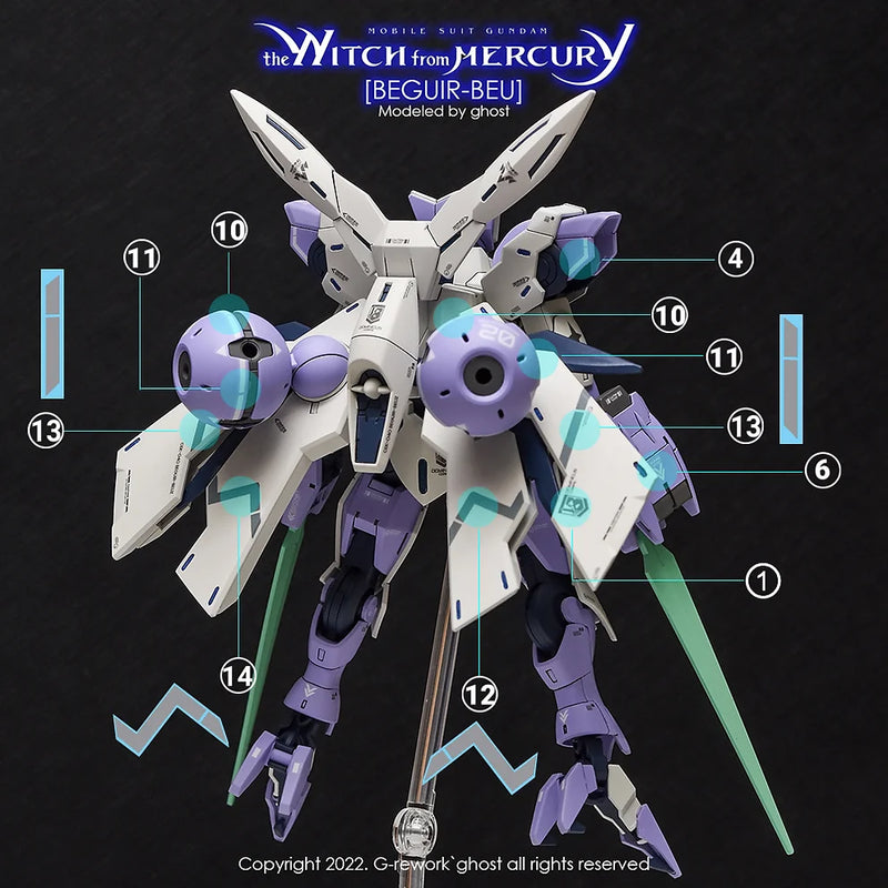 G-Rework Decal - HG Witch from Mercury Beguir-Beu Use