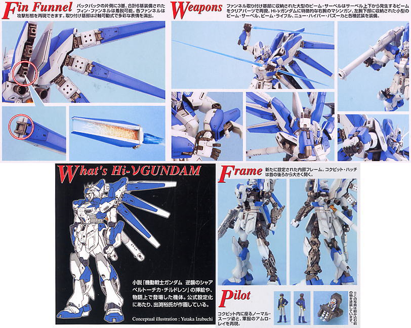 Master Grade (MG) 1/100 RX-93-2 Hi-Nu Gundam