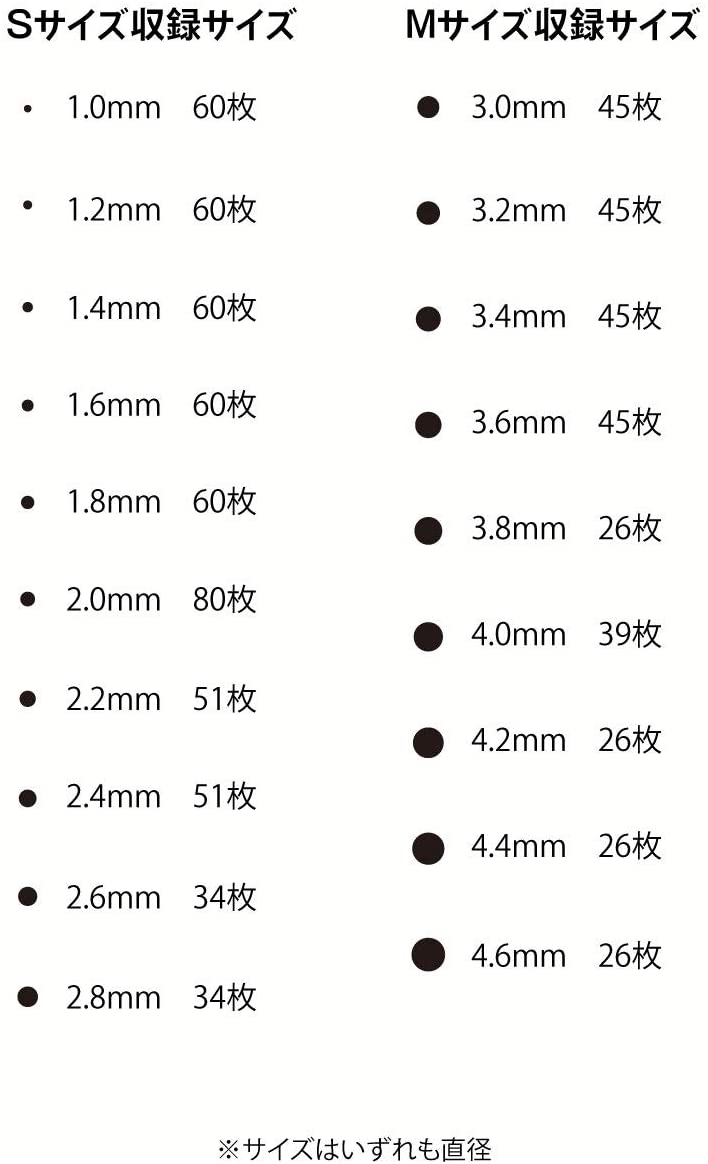 HiQ Parts Circular Metallic Seal M (3.0-4.6mm) Blue (1pc)