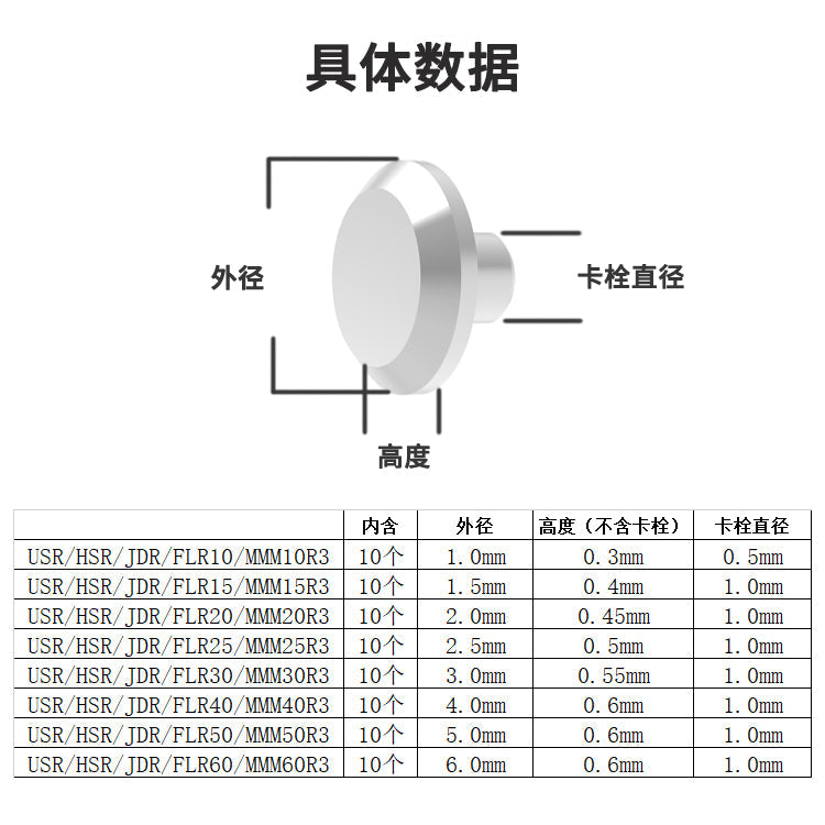 HIQ Parts Minus Mold 2 (0.7/ 1/ 1.5/ 2/ 2.5/ 3/ 4/ 5/ 6mm)