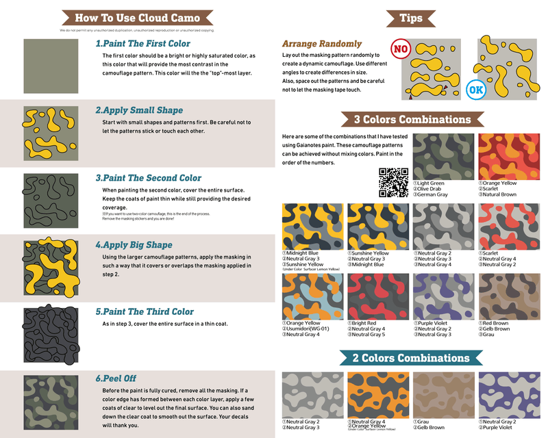 HiQ Parts Pre-cut Cloud Camouflage Masking 3 Large (3pcs) (CCMS3-L)